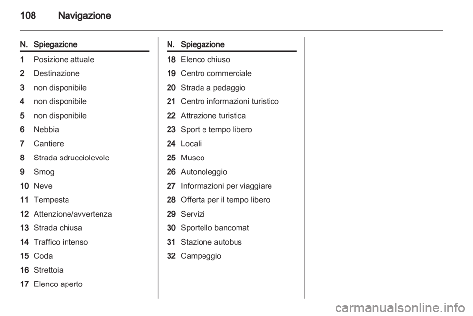 OPEL INSIGNIA 2012.5  Manuale del sistema Infotainment (in Italian) 