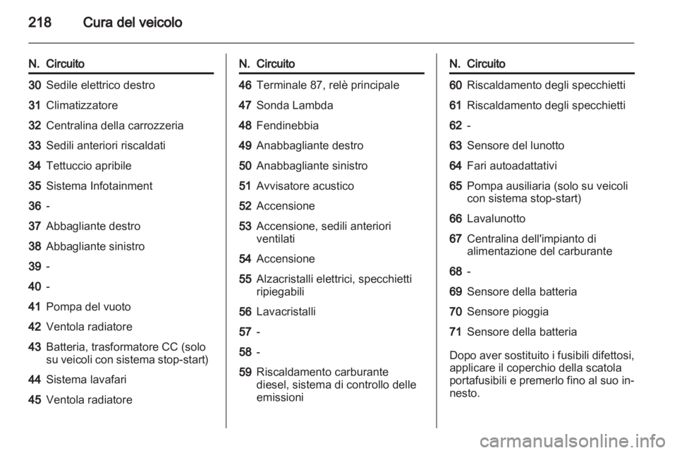 OPEL INSIGNIA 2012.5  Manuale di uso e manutenzione (in Italian) 
