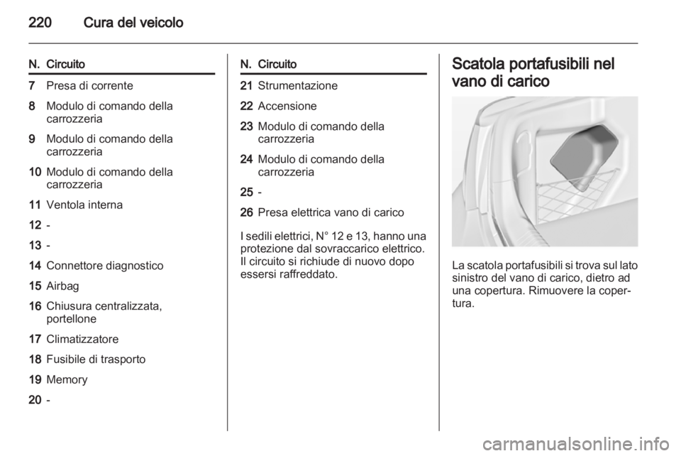 OPEL INSIGNIA 2012.5  Manuale di uso e manutenzione (in Italian) 