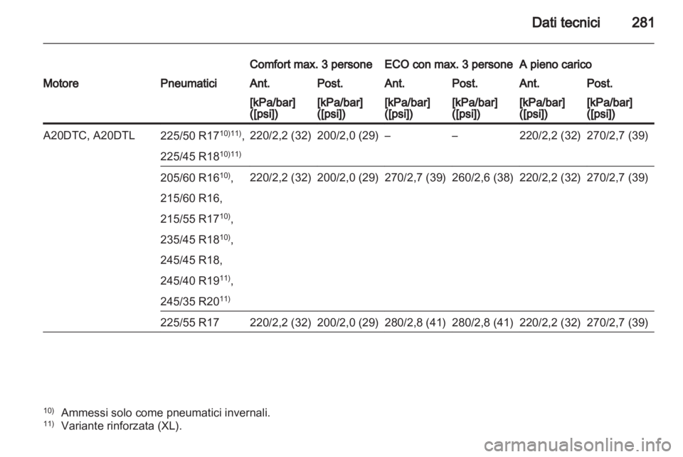 OPEL INSIGNIA 2012.5  Manuale di uso e manutenzione (in Italian) 