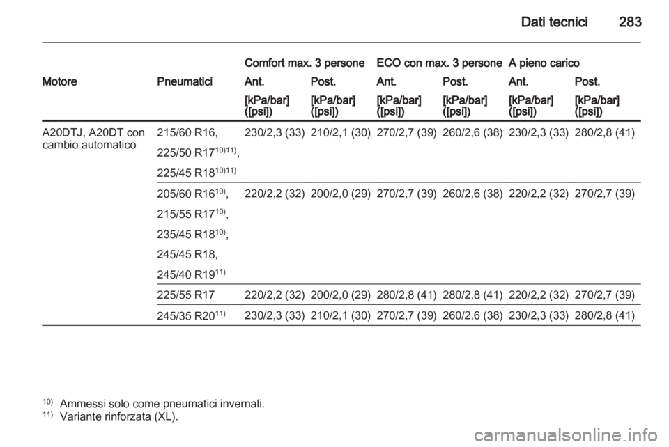 OPEL INSIGNIA 2012.5  Manuale di uso e manutenzione (in Italian) 