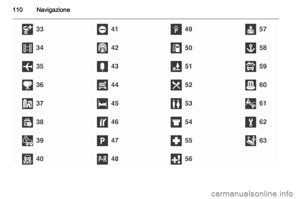 OPEL INSIGNIA 2013  Manuale del sistema Infotainment (in Italian) 