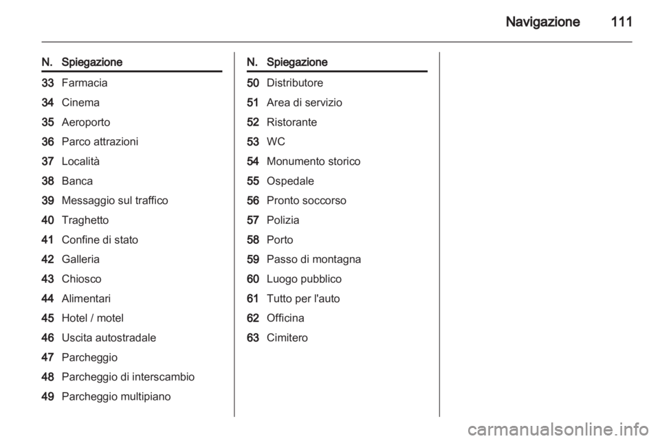 OPEL INSIGNIA 2013  Manuale del sistema Infotainment (in Italian) 