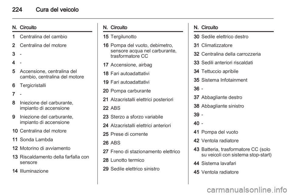 OPEL INSIGNIA 2013  Manuale di uso e manutenzione (in Italian) 