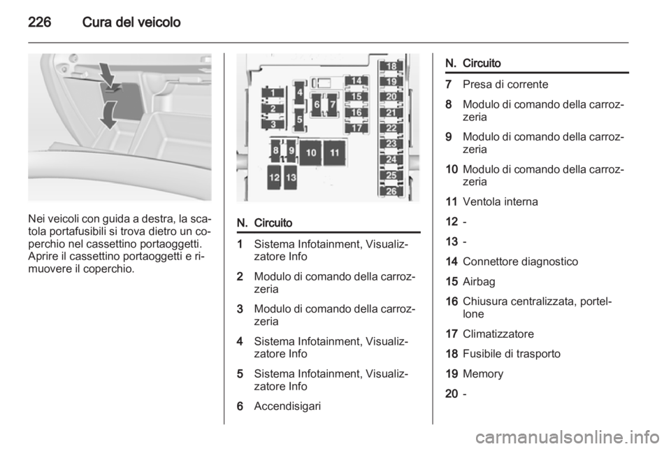 OPEL INSIGNIA 2013  Manuale di uso e manutenzione (in Italian) 