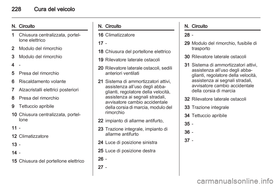 OPEL INSIGNIA 2013  Manuale di uso e manutenzione (in Italian) 