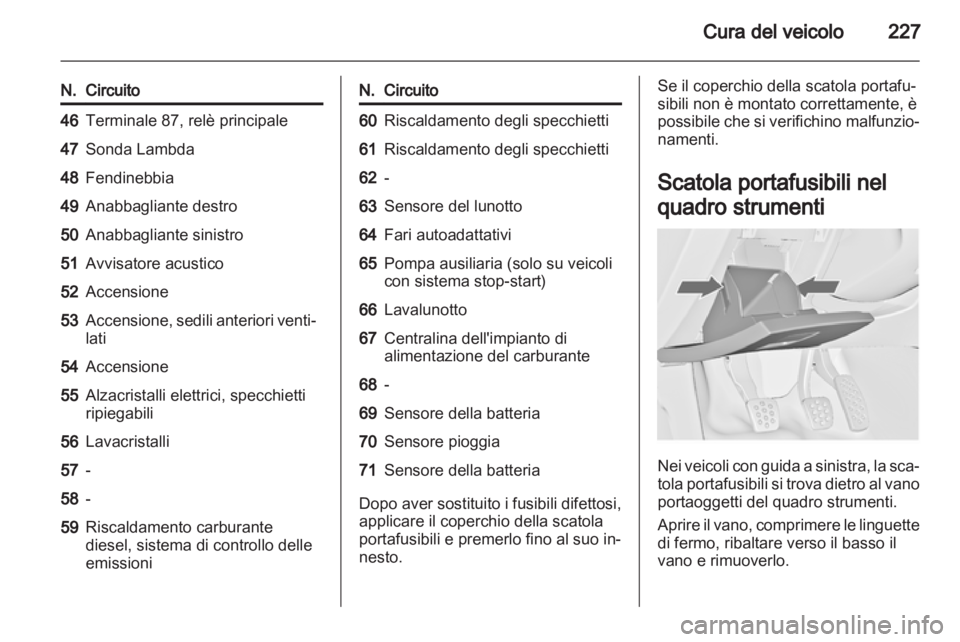 OPEL INSIGNIA 2013.5  Manuale di uso e manutenzione (in Italian) 