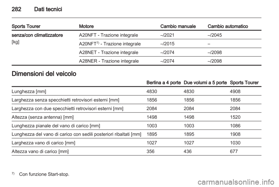 OPEL INSIGNIA 2013.5  Manuale di uso e manutenzione (in Italian) 