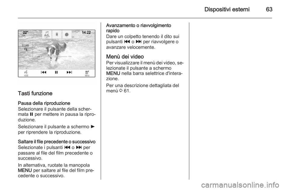 OPEL INSIGNIA 2015  Manuale del sistema Infotainment (in Italian) Dispositivi esterni63
Tasti funzione
Pausa della riproduzione
Selezionare il pulsante della scher‐
mata  = per mettere in pausa la ripro‐
duzione.
Selezionare il pulsante a schermo  l
per riprende