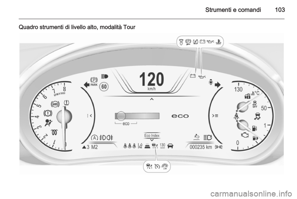 OPEL INSIGNIA 2015.5  Manuale di uso e manutenzione (in Italian) Strumenti e comandi103
Quadro strumenti di livello alto, modalità Tour 