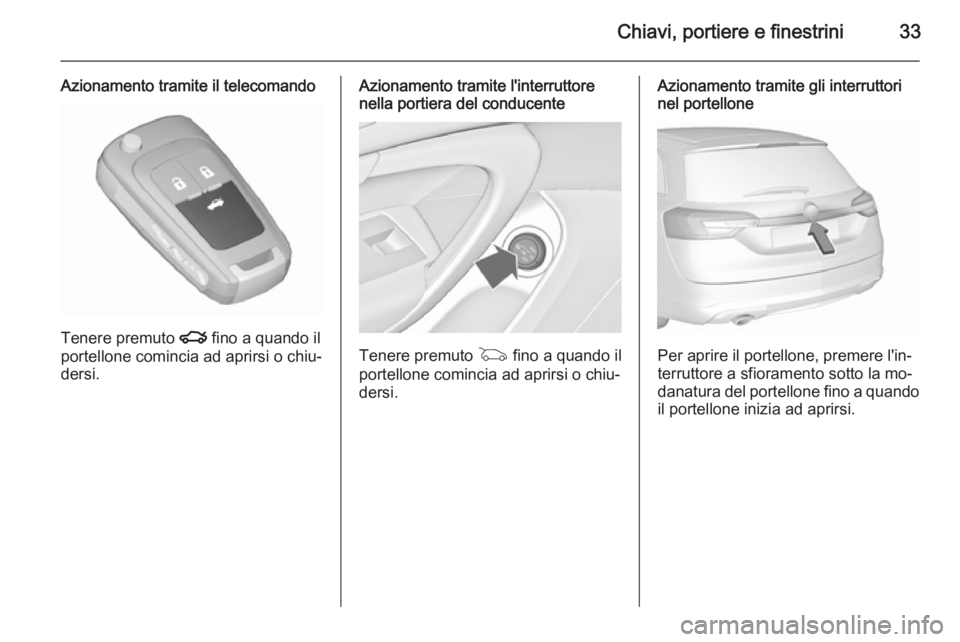 OPEL INSIGNIA 2015.5  Manuale di uso e manutenzione (in Italian) Chiavi, portiere e finestrini33
Azionamento tramite il telecomando
Tenere premuto x fino a quando il
portellone comincia ad aprirsi o chiu‐
dersi.
Azionamento tramite l'interruttore
nella portie