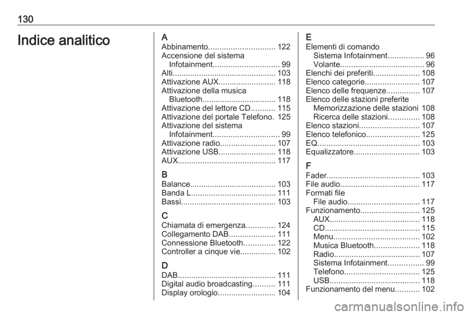 OPEL INSIGNIA 2016  Manuale del sistema Infotainment (in Italian) 130Indice analiticoAAbbinamento .............................. 122
Accensione del sistema Infotainment .............................. 99
Alti............................................... 103
Attivaz