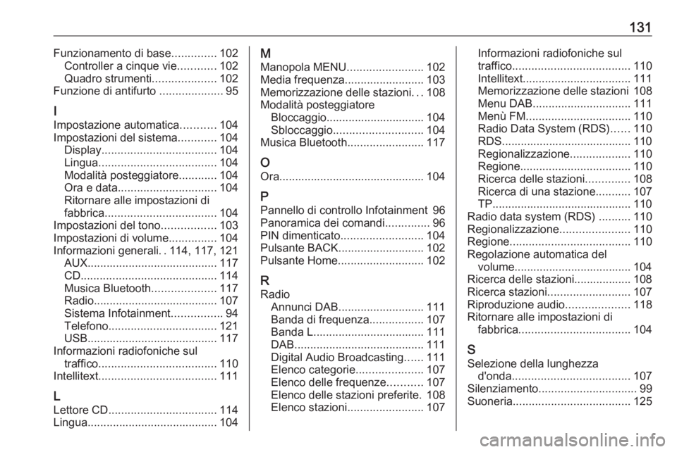 OPEL INSIGNIA 2016  Manuale del sistema Infotainment (in Italian) 131Funzionamento di base..............102
Controller a cinque vie ............102
Quadro strumenti ....................102
Funzione di antifurto  ....................95
I Impostazione automatica .....