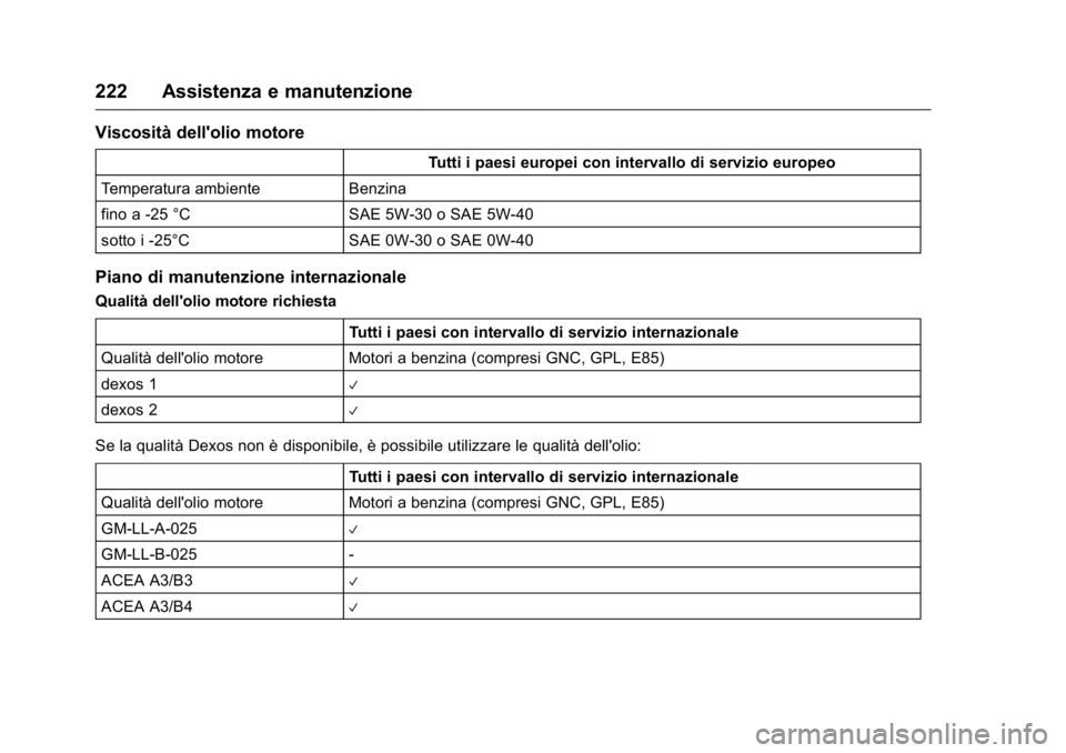 OPEL KARL 2016  Manuale di uso e manutenzione (in Italian) OPEL Karl Owner Manual (GMK-Localizing-EU LHD-9231167) - 2016 -
CRC - 9/9/15
222 Assistenza e manutenzione
Viscosità dell'olio motore
Tutti i paesi europei con intervallo di servizio europeo
Temp