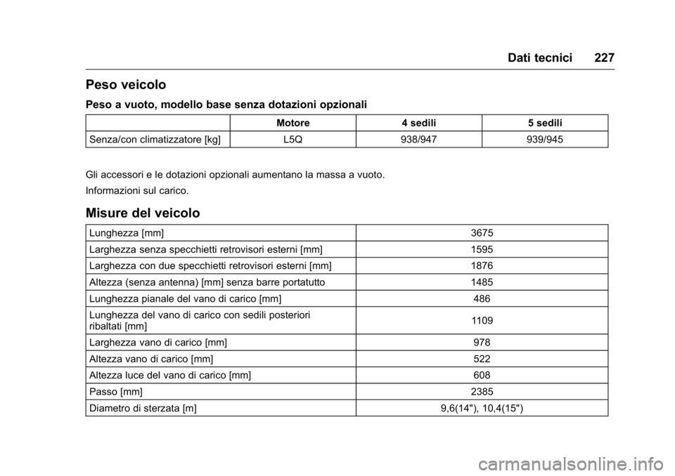 OPEL KARL 2016  Manuale di uso e manutenzione (in Italian) OPEL Karl Owner Manual (GMK-Localizing-EU LHD-9231167) - 2016 -
CRC - 9/9/15
Dati tecnici 227
Peso veicolo
Peso a vuoto, modello base senza dotazioni opzionali
Motore4 sedili 5 sedili
Senza/con climat