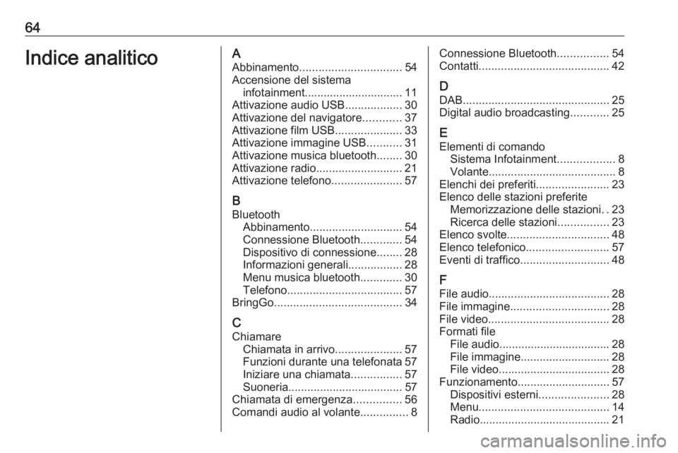 OPEL KARL 2019 Manuale del sistema Infotainment (in Italian) 64Indice analiticoAAbbinamento ................................ 54
Accensione del sistema infotainment............................... 11
Attivazione audio USB ..................30
Attivazione del navi OPEL KARL 2019 Manuale del sistema Infotainment (in Italian) 64Indice analiticoAAbbinamento ................................ 54
Accensione del sistema infotainment............................... 11
Attivazione audio USB ..................30
Attivazione del navi