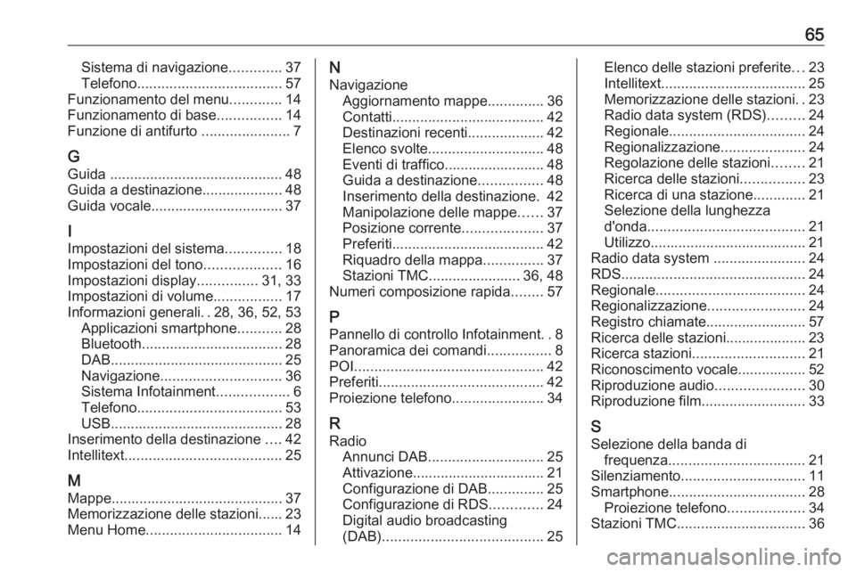 OPEL KARL 2019 Manuale del sistema Infotainment (in Italian) 65Sistema di navigazione.............37
Telefono .................................... 57
Funzionamento del menu .............14
Funzionamento di base ................14
Funzione di antifurto ........ OPEL KARL 2019 Manuale del sistema Infotainment (in Italian) 65Sistema di navigazione.............37
Telefono .................................... 57
Funzionamento del menu .............14
Funzionamento di base ................14
Funzione di antifurto ........