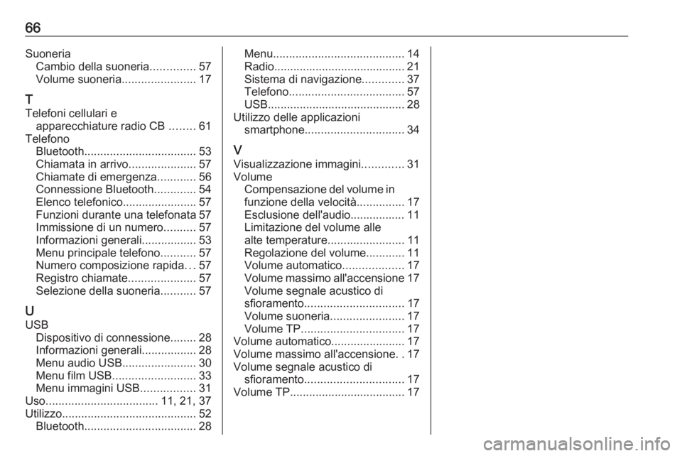 OPEL KARL 2019 Manuale del sistema Infotainment (in Italian) 66SuoneriaCambio della suoneria ..............57
Volume suoneria .......................17
T
Telefoni cellulari e apparecchiature radio CB ........61
Telefono Bluetooth .............................. OPEL KARL 2019 Manuale del sistema Infotainment (in Italian) 66SuoneriaCambio della suoneria ..............57
Volume suoneria .......................17
T
Telefoni cellulari e apparecchiature radio CB ........61
Telefono Bluetooth ..............................