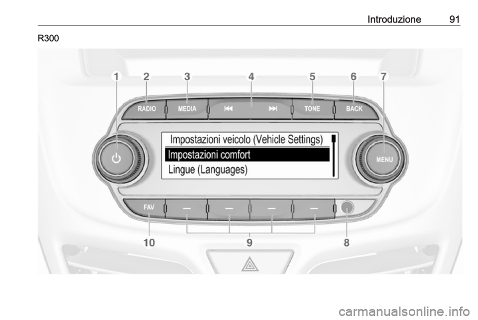 OPEL KARL 2019  Manuale del sistema Infotainment (in Italian) Introduzione91R300 