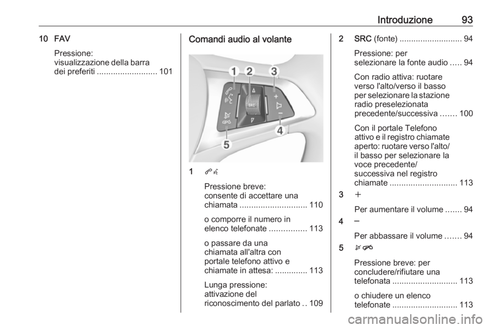 OPEL KARL 2019  Manuale del sistema Infotainment (in Italian) Introduzione9310 FAVPressione:
visualizzazione della barra
dei preferiti .......................... 101Comandi audio al volante
1qw
Pressione breve:
consente di accettare una
chiamata ................