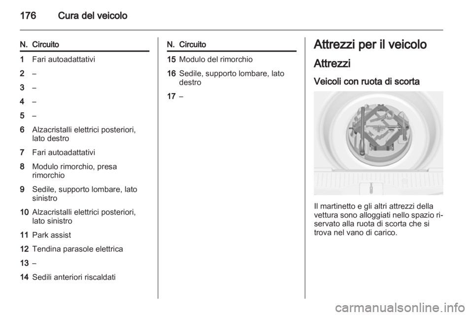 OPEL MERIVA 2011  Manuale di uso e manutenzione (in Italian) 