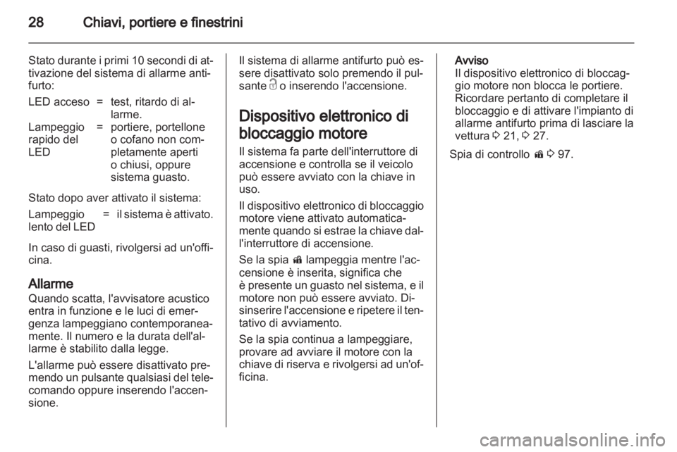 OPEL MERIVA 2011.5  Manuale di uso e manutenzione (in Italian) 