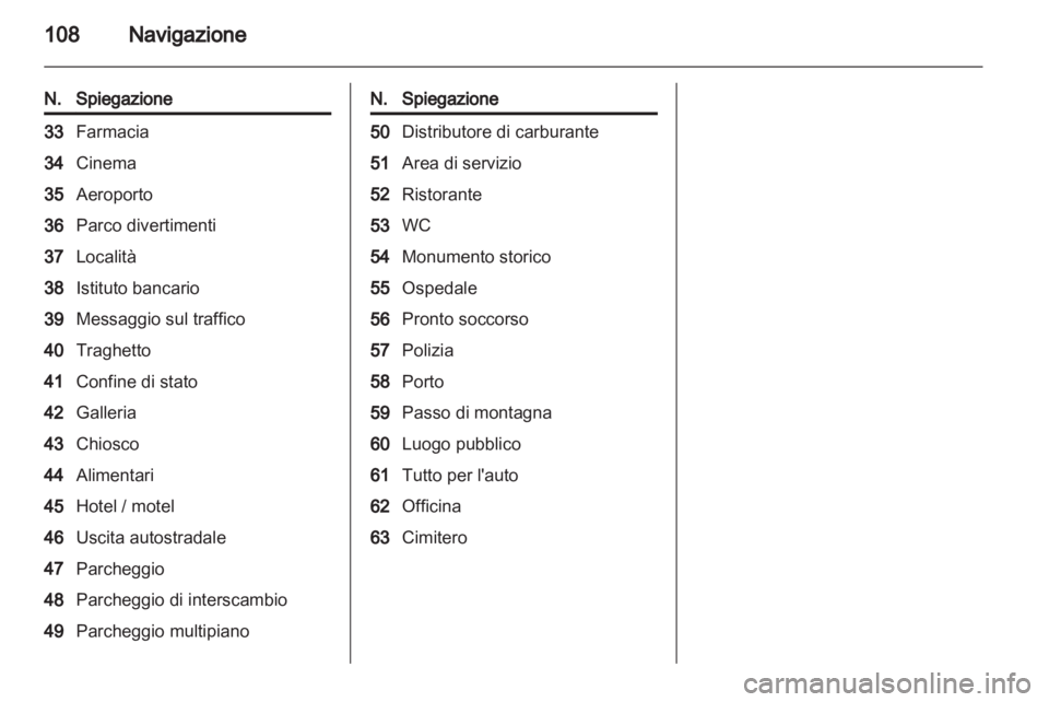 OPEL MERIVA 2012  Manuale del sistema Infotainment (in Italian) 