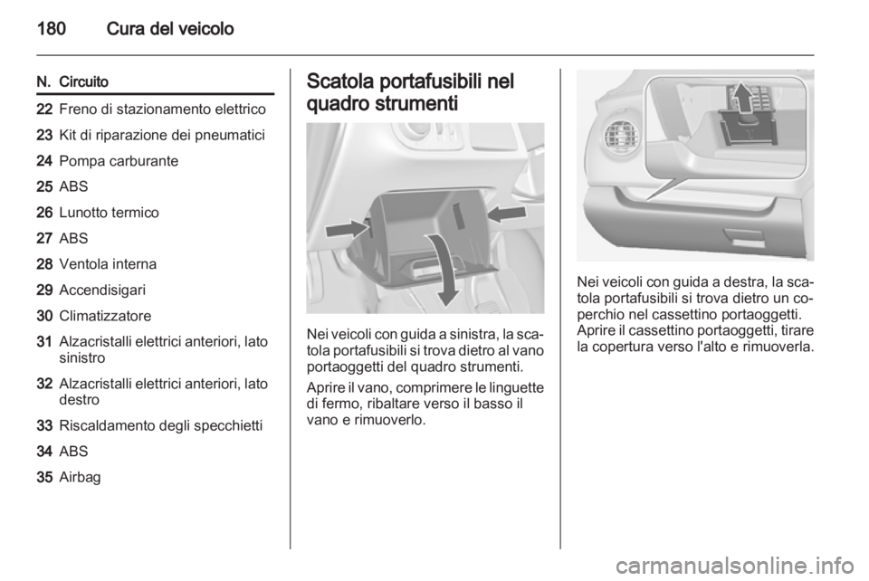 OPEL MERIVA 2012  Manuale di uso e manutenzione (in Italian) 