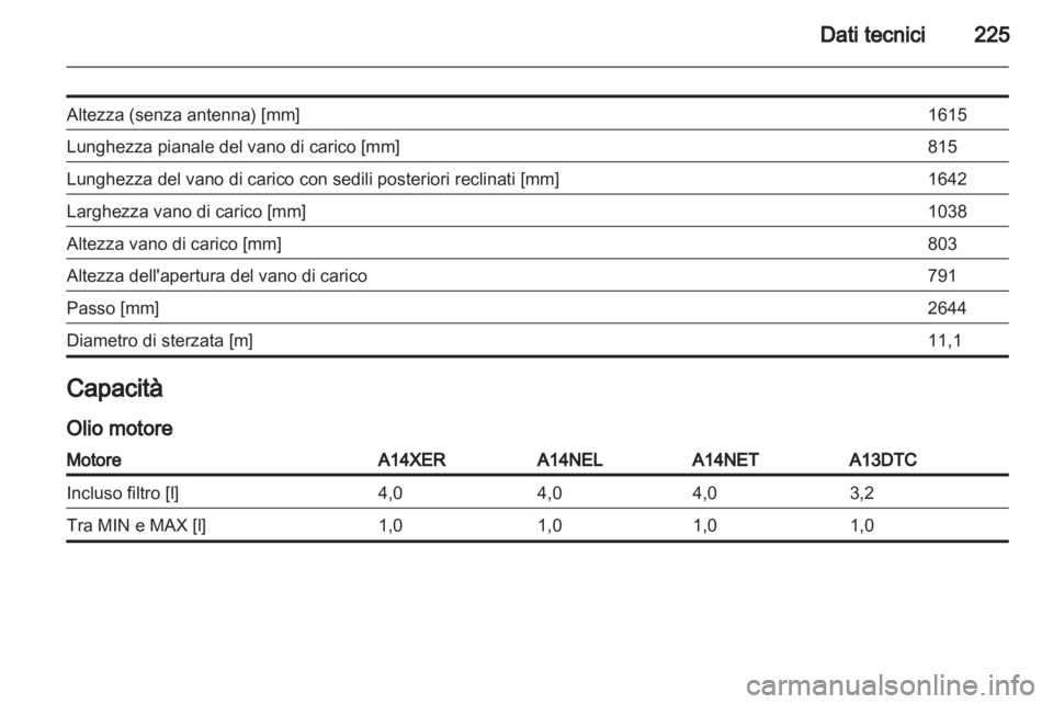 OPEL MERIVA 2012.5  Manuale di uso e manutenzione (in Italian) 