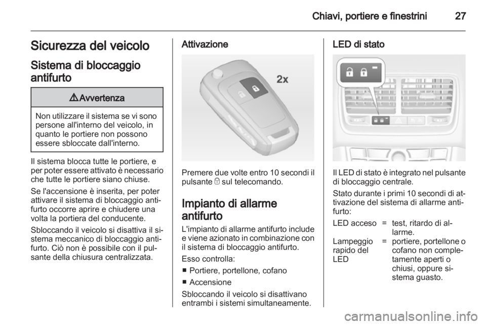 OPEL MERIVA 2013  Manuale di uso e manutenzione (in Italian) 