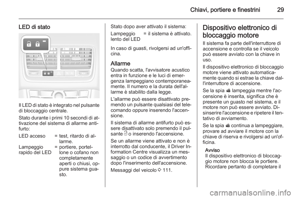 OPEL MERIVA 2015 Manuale di uso e manutenzione (in Italian) Chiavi, portiere e finestrini29
LED di stato
Il LED di stato è integrato nel pulsante
di bloccaggio centrale.
Stato durante i primi 10 secondi di at‐ tivazione del sistema di allarme anti‐
furto: OPEL MERIVA 2015 Manuale di uso e manutenzione (in Italian) Chiavi, portiere e finestrini29
LED di stato
Il LED di stato è integrato nel pulsante
di bloccaggio centrale.
Stato durante i primi 10 secondi di at‐ tivazione del sistema di allarme anti‐
furto: