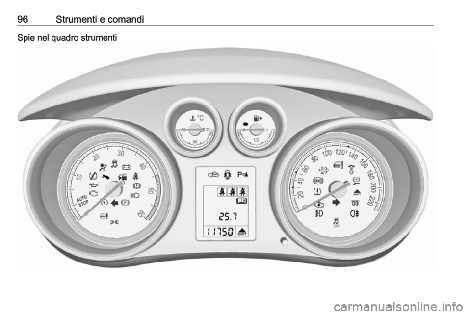 OPEL MERIVA 2016  Manuale di uso e manutenzione (in Italian) 96Strumenti e comandiSpie nel quadro strumenti 