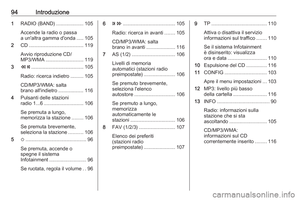 OPEL MERIVA 2016.5  Manuale del sistema Infotainment (in Italian) 94Introduzione1RADIO (BAND) ...................105
Accende la radio o passa
a un'altra gamma d'onda ..... 105
2 CD....................................... 119
Avvio riproduzione CD/
MP3/WMA ...