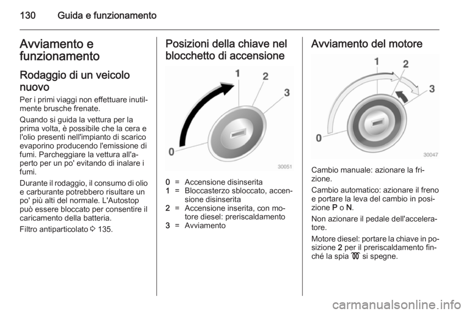 OPEL MOKKA 2014 Manuale di uso e manutenzione (in Italian) 130Guida e funzionamentoAvviamento efunzionamento
Rodaggio di un veicolo
nuovo Per i primi viaggi non effettuare inutil‐mente brusche frenate.
Quando si guida la vettura per la
prima volta, è possi OPEL MOKKA 2014 Manuale di uso e manutenzione (in Italian) 130Guida e funzionamentoAvviamento efunzionamento
Rodaggio di un veicolo
nuovo Per i primi viaggi non effettuare inutil‐mente brusche frenate.
Quando si guida la vettura per la
prima volta, è possi