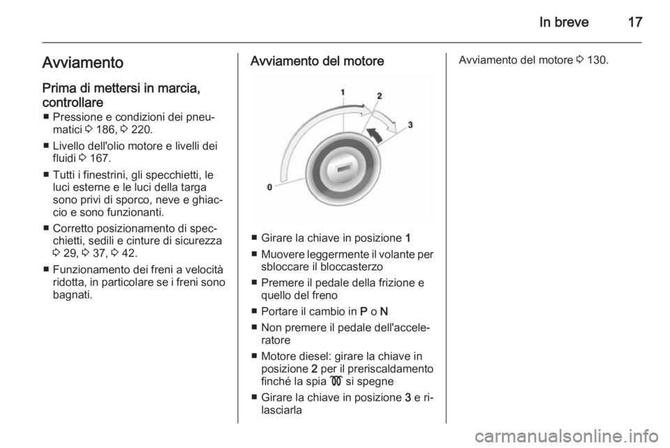 OPEL MOKKA 2014  Manuale di uso e manutenzione (in Italian) In breve17AvviamentoPrima di mettersi in marcia,
controllare ■ Pressione e condizioni dei pneu‐ matici  3 186,  3 220.
■ Livello dell'olio motore e livelli dei fluidi  3 167.
■ Tutti i fin