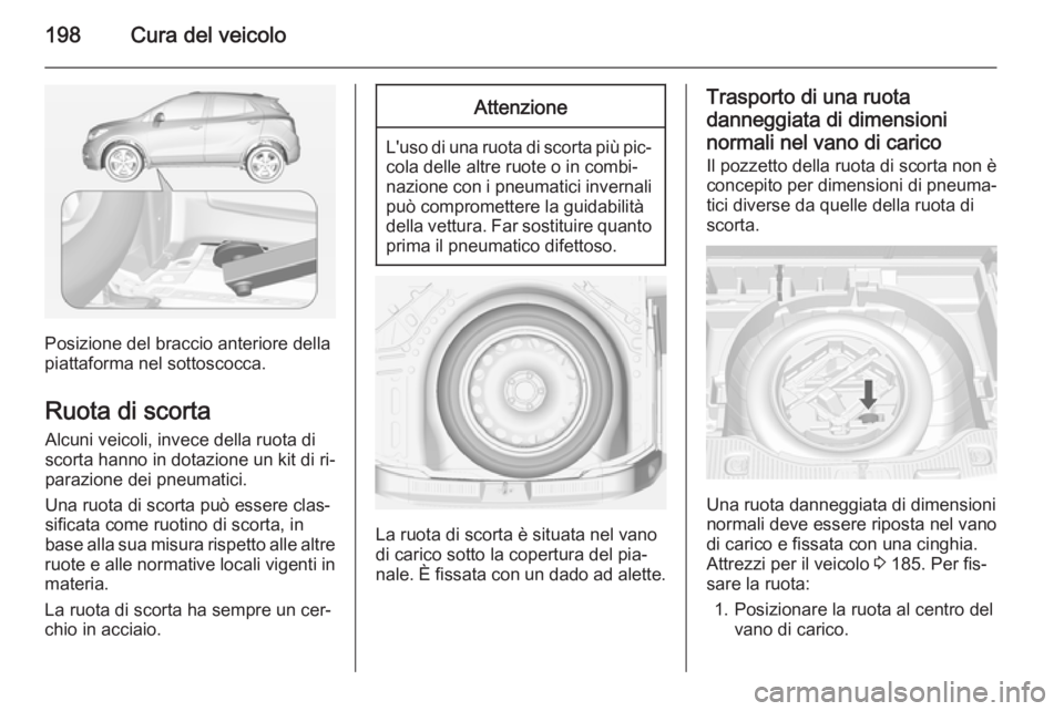 OPEL MOKKA 2014  Manuale di uso e manutenzione (in Italian) 198Cura del veicolo
Posizione del braccio anteriore della
piattaforma nel sottoscocca.
Ruota di scorta Alcuni veicoli, invece della ruota di
scorta hanno in dotazione un kit di ri‐
parazione dei pne