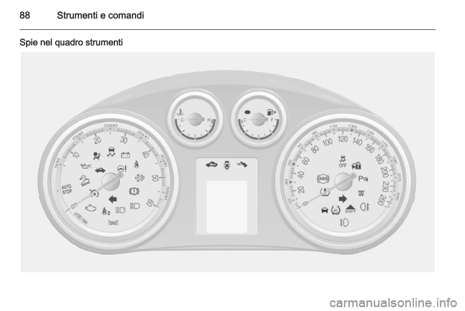 OPEL MOKKA 2014  Manuale di uso e manutenzione (in Italian) 88Strumenti e comandi
Spie nel quadro strumenti 