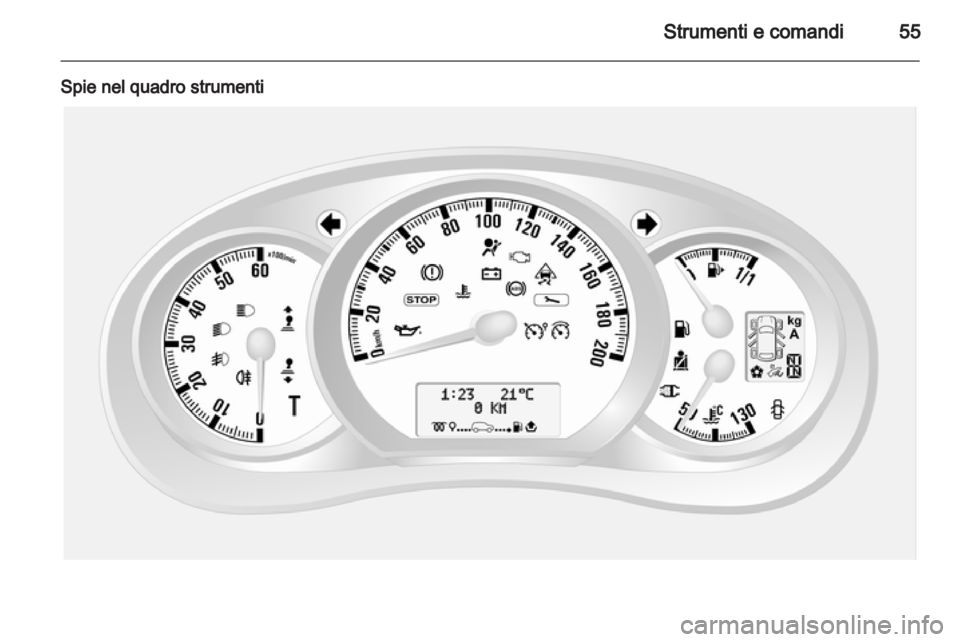 OPEL MOVANO_B 2010.5  Manuale di uso e manutenzione (in Italian) 