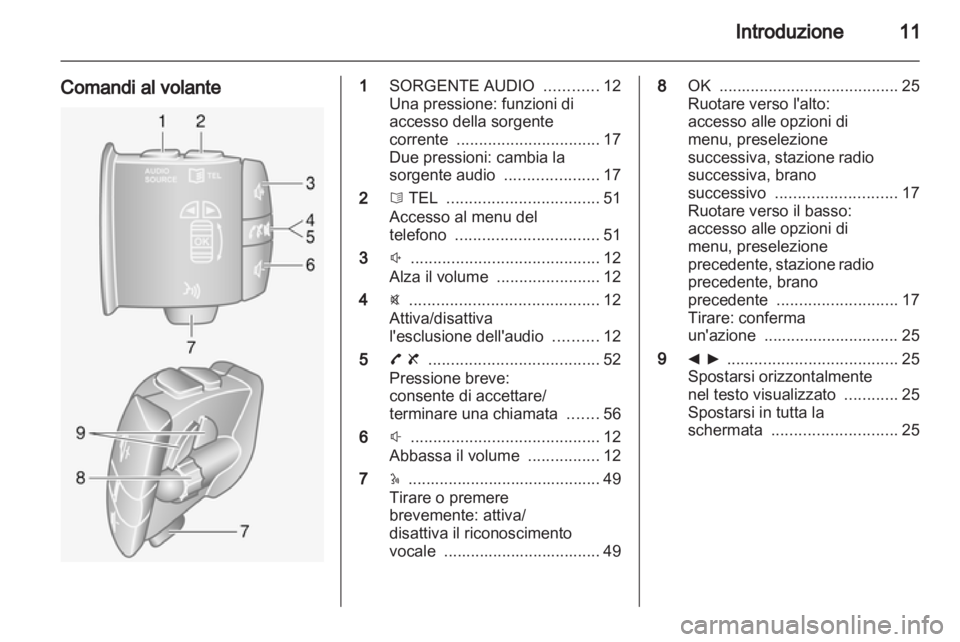 OPEL MOVANO_B 2011.5  Manuale del sistema Infotainment (in Italian) 