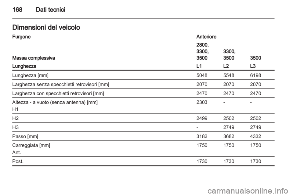 OPEL MOVANO_B 2011.5  Manuale di uso e manutenzione (in Italian) 