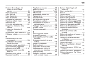 Page 201