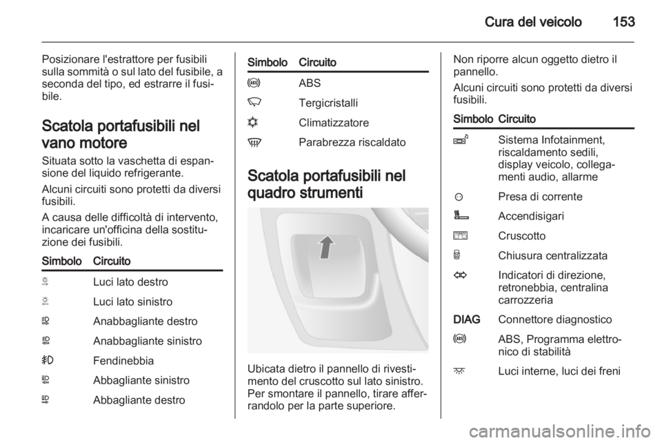 OPEL MOVANO_B 2013.5  Manuale di uso e manutenzione (in Italian) 