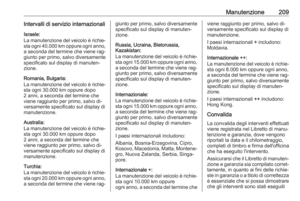 Page 211