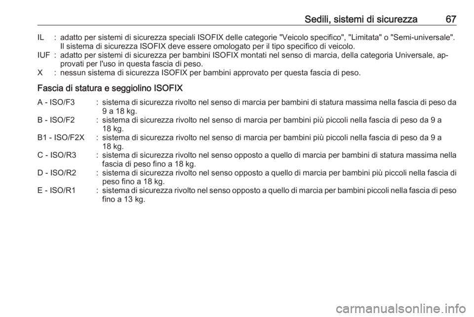 OPEL MOVANO_B 2016  Manuale di uso e manutenzione (in Italian) Sedili, sistemi di sicurezza67IL:adatto per sistemi di sicurezza speciali ISOFIX delle categorie "Veicolo specifico", "Limitata" o "Semi-universale".Il sistema di sicurezza ISO