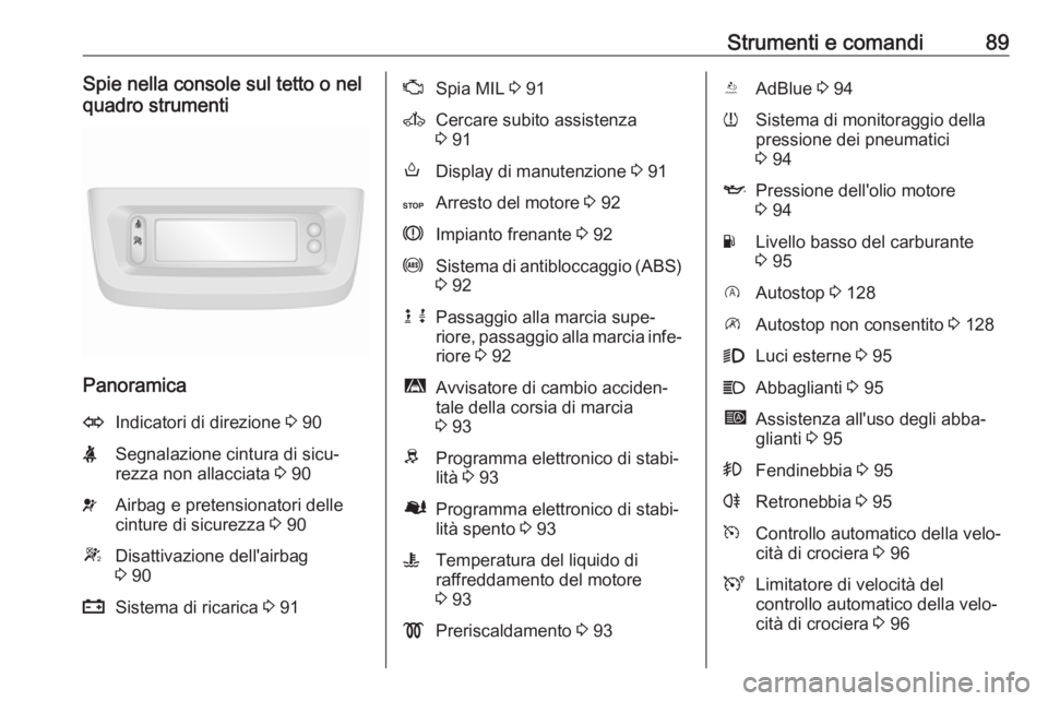OPEL MOVANO_B 2016  Manuale di uso e manutenzione (in Italian) Strumenti e comandi89Spie nella console sul tetto o nel
quadro strumenti
Panoramica
OIndicatori di direzione  3 90XSegnalazione cintura di sicu‐
rezza non allacciata  3 90vAirbag e pretensionatori d