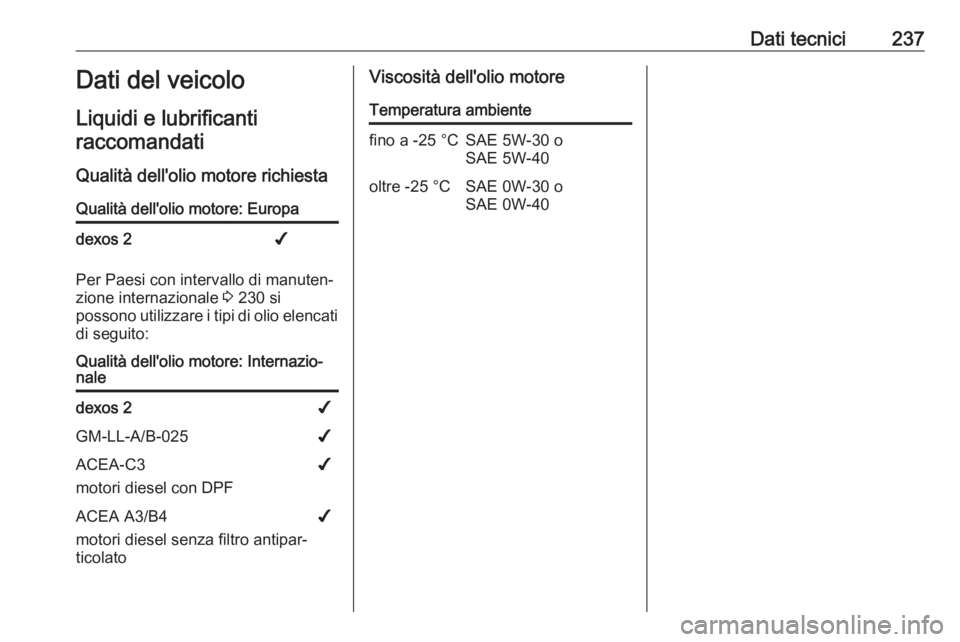 OPEL MOVANO_B 2017.5  Manuale di uso e manutenzione (in Italian) Dati tecnici237Dati del veicolo
Liquidi e lubrificanti raccomandati
Qualità dell'olio motore richiestaQualità dell'olio motore: Europadexos 2✔
Per Paesi con intervallo di manuten‐
zione 