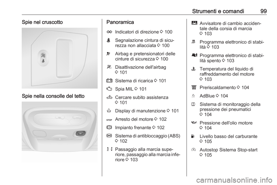 OPEL MOVANO_B 2018  Manuale di uso e manutenzione (in Italian) Strumenti e comandi99Spie nel cruscotto
Spie nella consolle del tetto
PanoramicaOIndicatori di direzione 3 100XSegnalazione cintura di sicu‐
rezza non allacciata  3 100vAirbag e pretensionatori dell