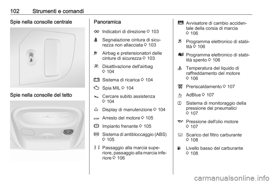 OPEL MOVANO_B 2018.5  Manuale di uso e manutenzione (in Italian) 102Strumenti e comandiSpie nella consolle centrale
Spie nella consolle del tetto
PanoramicaOIndicatori di direzione 3 103XSegnalazione cintura di sicu‐
rezza non allacciata  3 103vAirbag e pretensio