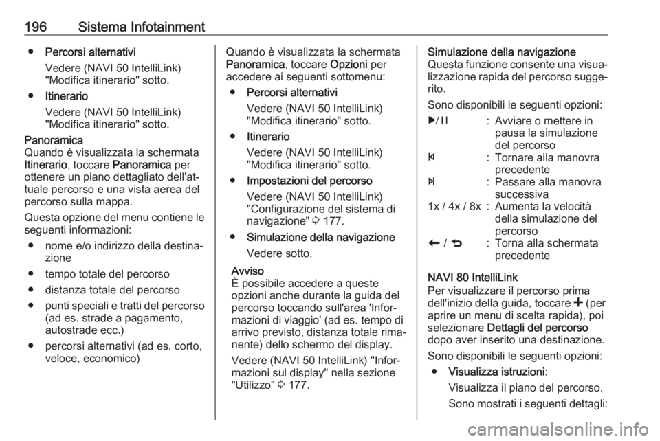 OPEL MOVANO_B 2020  Manuale di uso e manutenzione (in Italian) 196Sistema Infotainment●Percorsi alternativi
Vedere (NAVI 50 IntelliLink)
"Modifica itinerario" sotto.
● Itinerario
Vedere (NAVI 50 IntelliLink)
"Modifica itinerario" sotto.Panoram