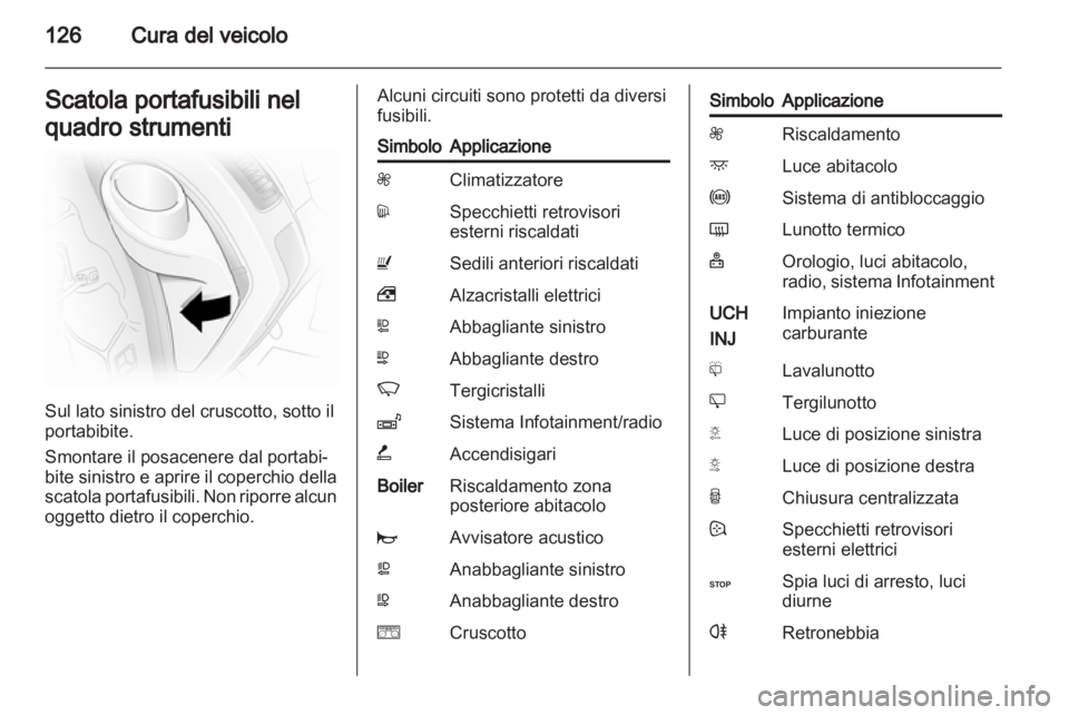 OPEL VIVARO 2011  Manuale di uso e manutenzione (in Italian) 